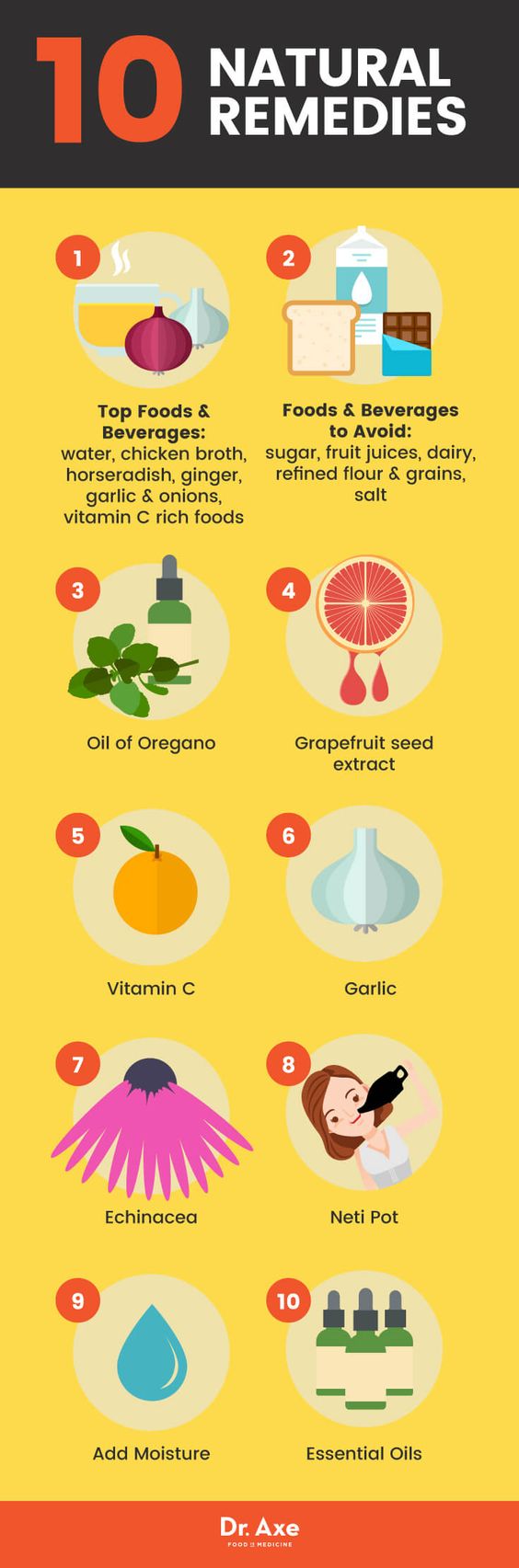 10 Natural Ways to Beat a Sinus Infection, No Antibiotics Required. Learn here How to Use Them...